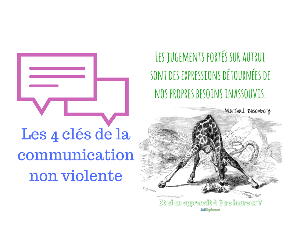 Les Cl S De La Communication Non Violente Cnv Cultivons L Optimisme