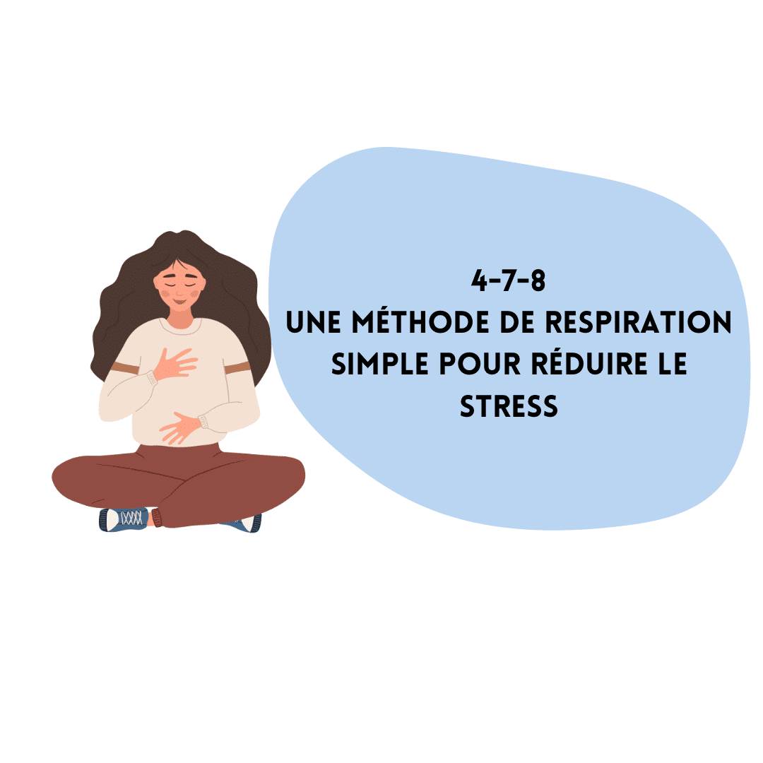 Une M Thode De Respiration Simple Pour R Duire Le Stress Cultivons L Optimisme